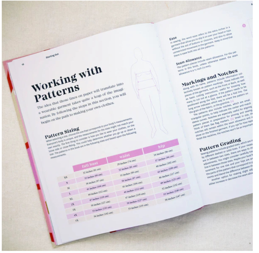 4-week Capsule Wardrobe Sewing Workshop | March 7 - 28, 2026