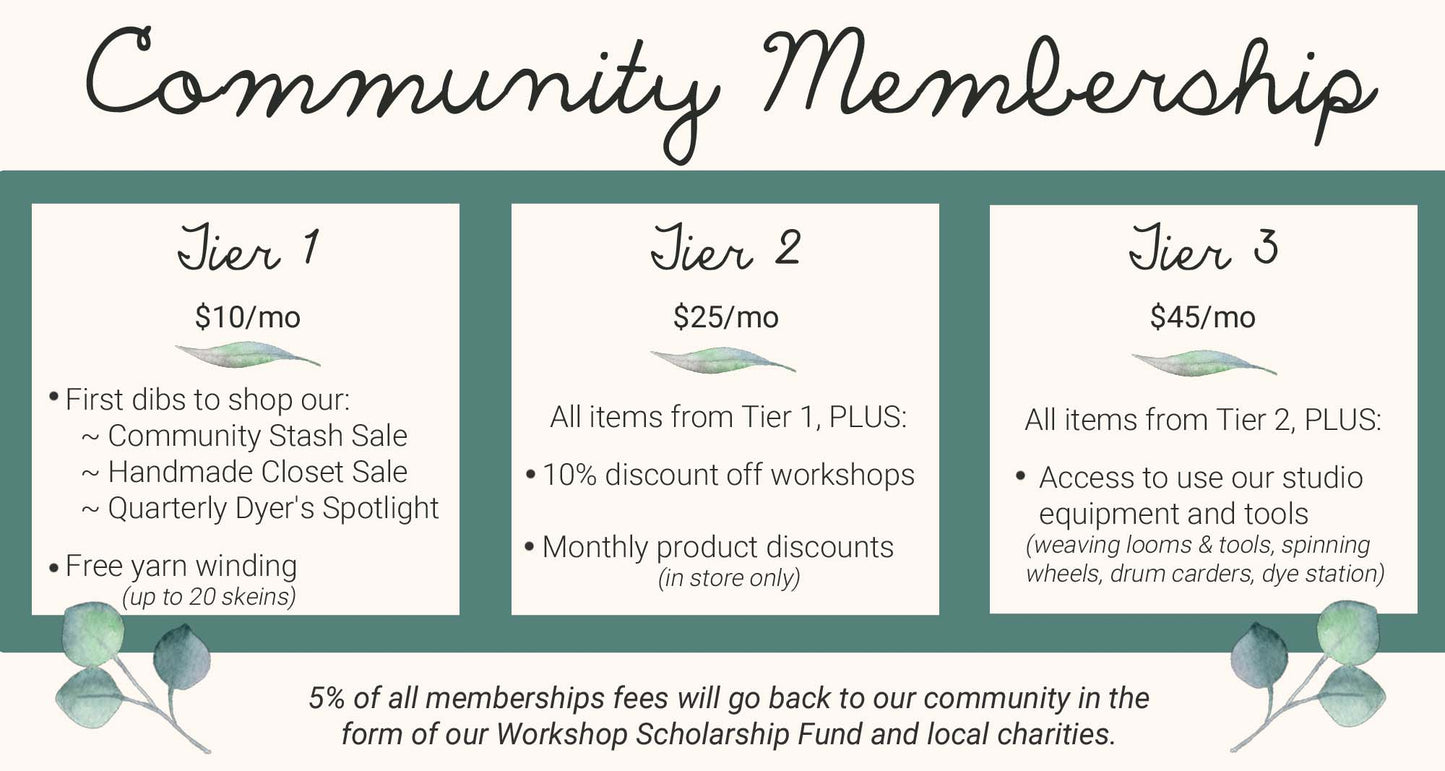 Community Membership